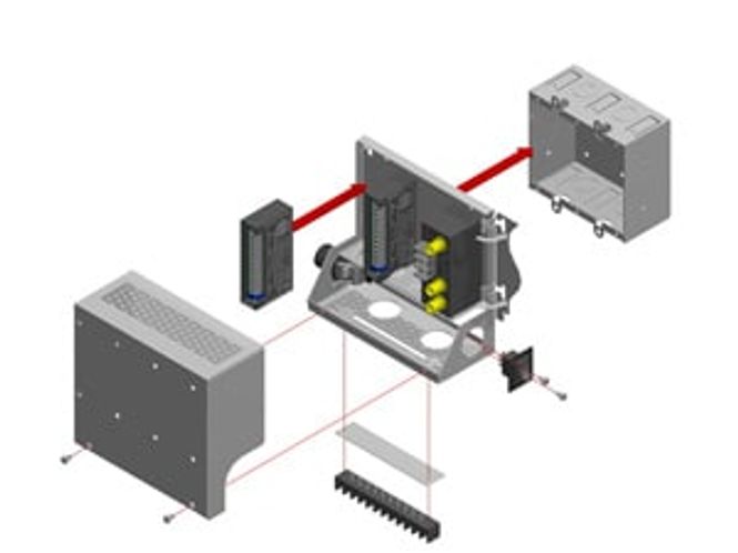 Hovedbilde RDL Adapter Monteringsboks for max 7x ST moduler