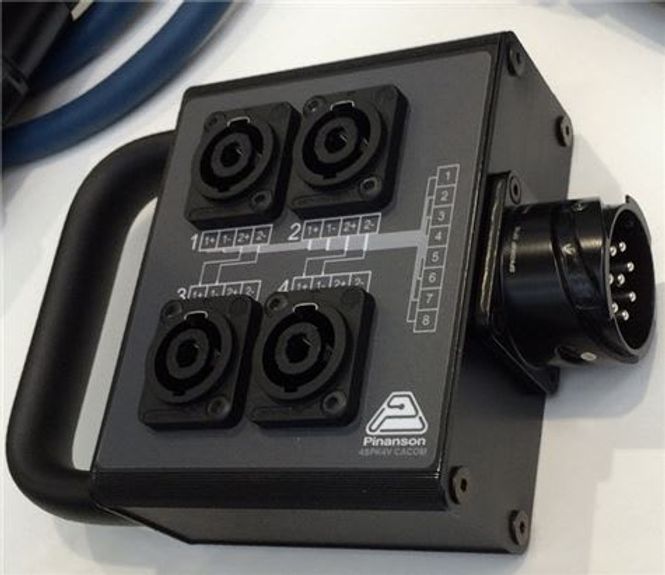 Hovedbilde Pinanson Adapterbox Cacom M til 4x Speakon