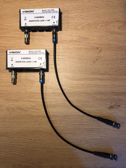 Hovedbilde 4G-FILTERKIT, med BNC