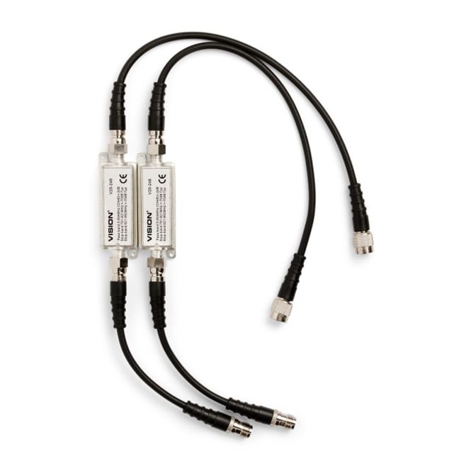 Hovedbilde 4G-FILTERKIT, med TNC for EV R300 system