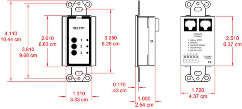 RDL Three Input Format-A Source Selector