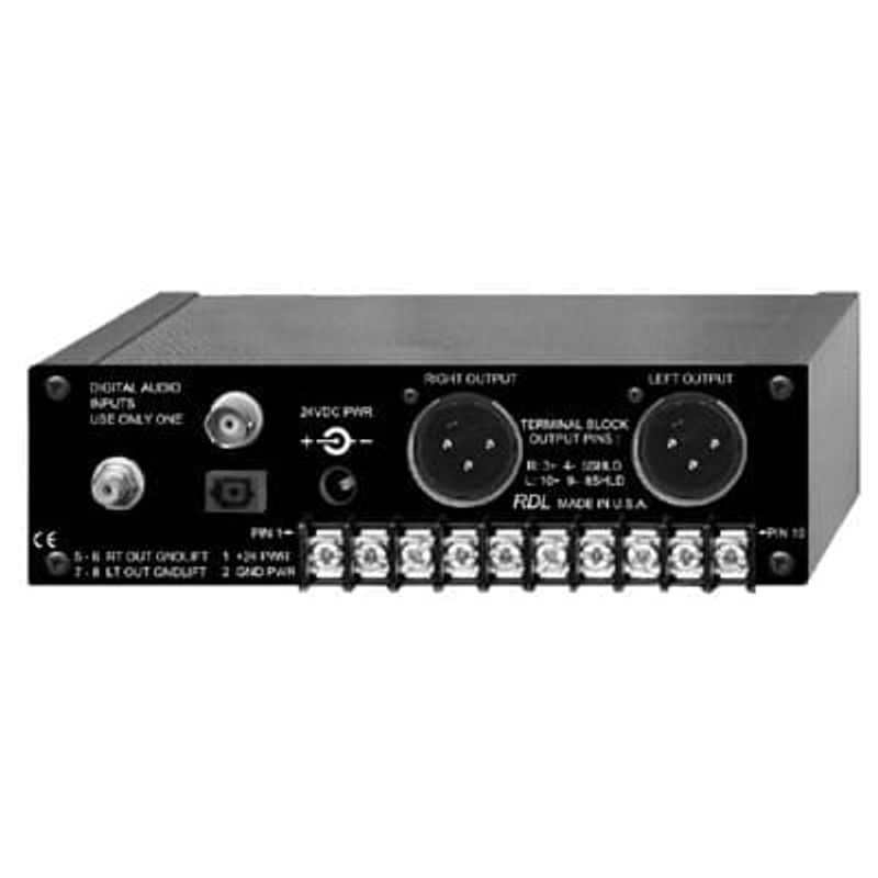 Konverter D/A AES/EBU