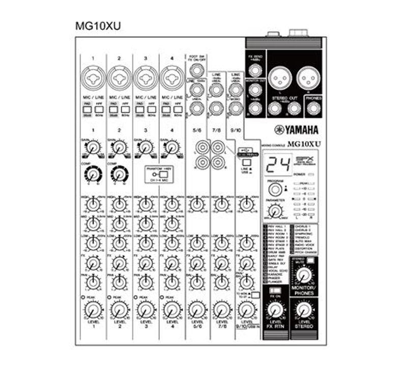 Yamaha Mikser Bord 4xMikrofon 3xStereo Linje Effekter USB