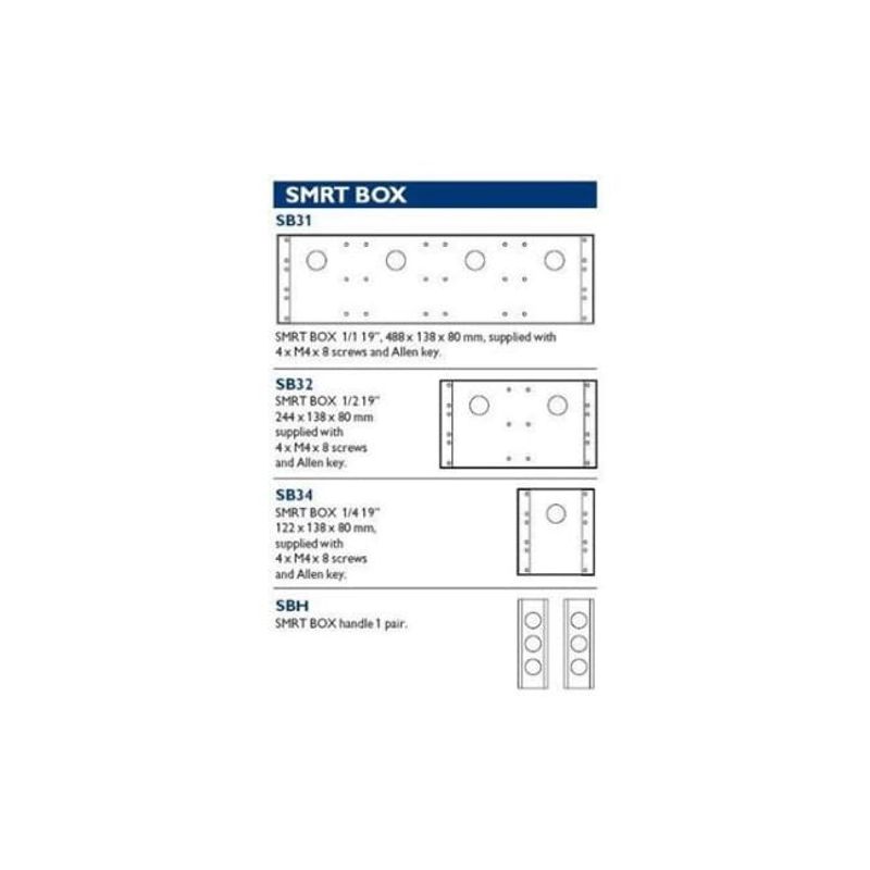 BOKS SMRTPANEL 3U 1/2 19