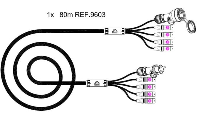 Hovedbilde Multikabel 4xCAT6A + strøm Schuko, 90m
