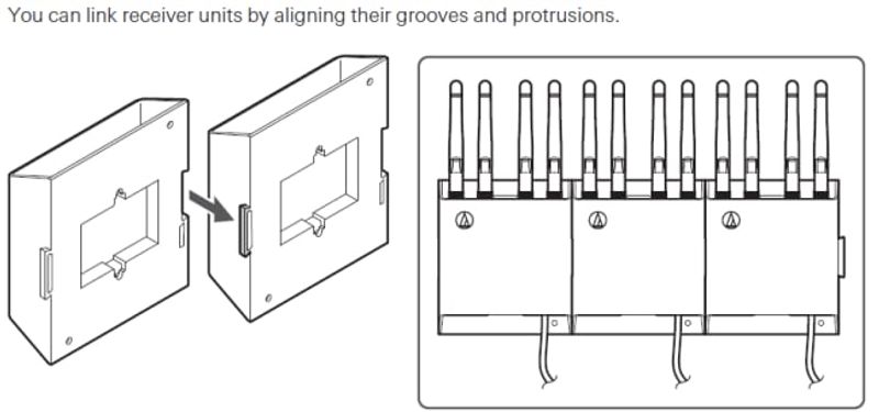 System 20 PRO System m/2x BeltPack + 1x Mottager